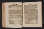 Daedalus Hyperboreus, eller några nya mathematiska och physicaliska försök.
Tidskrift, inbunden. Tryckt i Uppsala 1716-1717.
Av Emanuel Swedenborg.