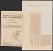 Uddeholmsverkens kronologi.
Uddeholms AB.
Ur Carl Sahlins bergshistoriska samling.