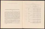 Uddeholmsverkens kronologi.
Uddeholms AB.
Ur Carl Sahlins bergshistoriska samling.