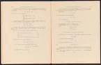 Uddeholmsverkens kronologi.
Uddeholms AB.
Ur Carl Sahlins bergshistoriska samling.