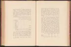 Uddeholmsverkens kronologi.
Uddeholms AB.
Ur Carl Sahlins bergshistoriska samling.