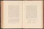 Uddeholmsverkens kronologi.
Uddeholms AB.
Ur Carl Sahlins bergshistoriska samling.