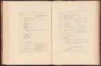 Uddeholmsverkens kronologi.
Uddeholms AB.
Ur Carl Sahlins bergshistoriska samling.