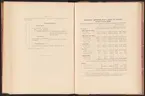 Uddeholmsverkens kronologi.
Uddeholms AB.
Ur Carl Sahlins bergshistoriska samling.