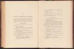 Uddeholmsverkens kronologi.
Uddeholms AB.
Ur Carl Sahlins bergshistoriska samling.