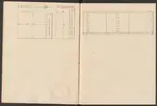 J.O. Carlberg.
Skissbok för ugnskonstruktioner med ritningar av professor J.O. Carlberg 1845, hörande till hans reseanteckningar från utlandet.
Ämnesordnade handlingar av bergshistoriskt och bergstekniskt innehåll.
Ur Carl Sahlins bergshistoriska samling.