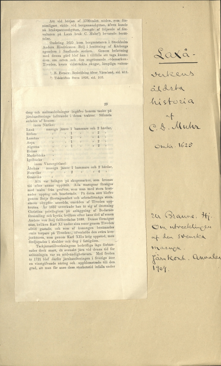 Laxåverken.
Laxå bruks kronologi.
Ur Carl Sahlins bergshistoriska samling.