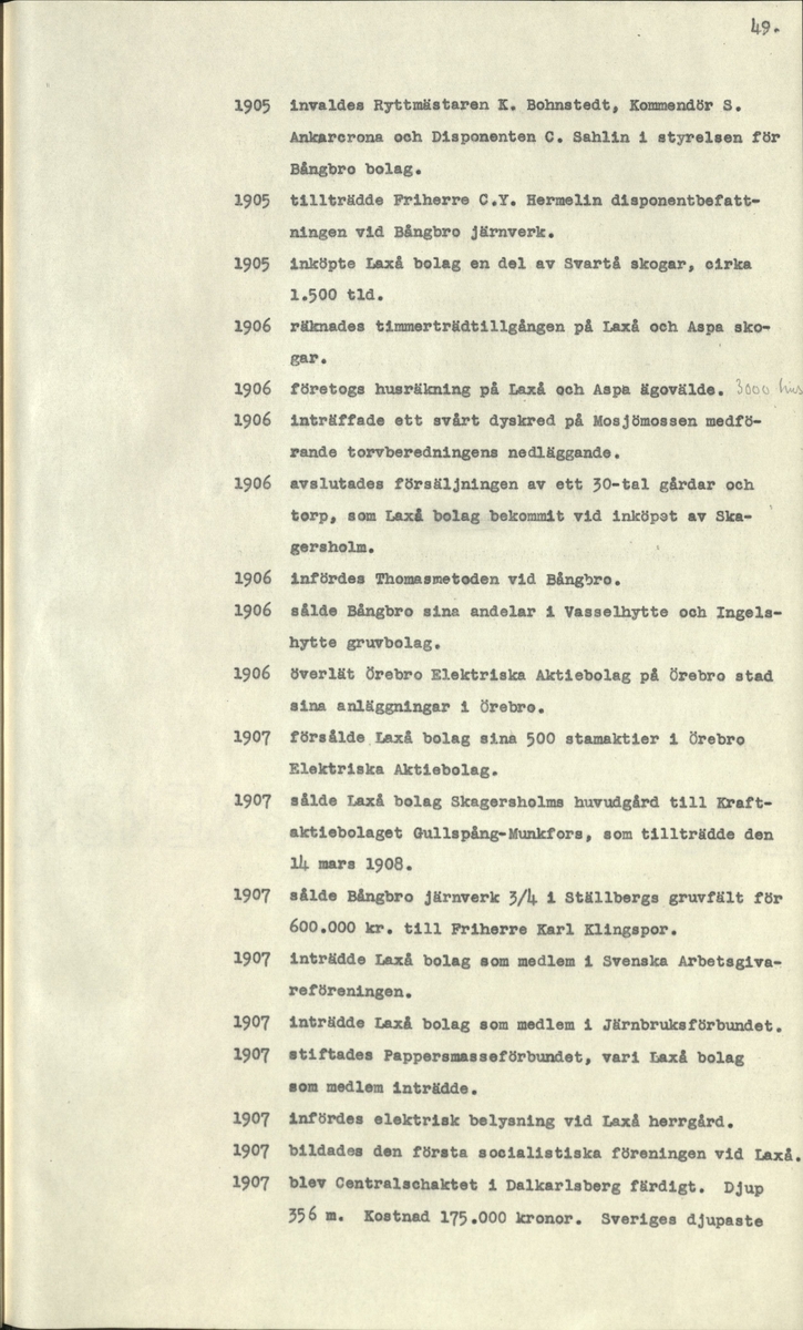Laxåverken.
Laxå bruks kronologi.
Ur Carl Sahlins bergshistoriska samling.