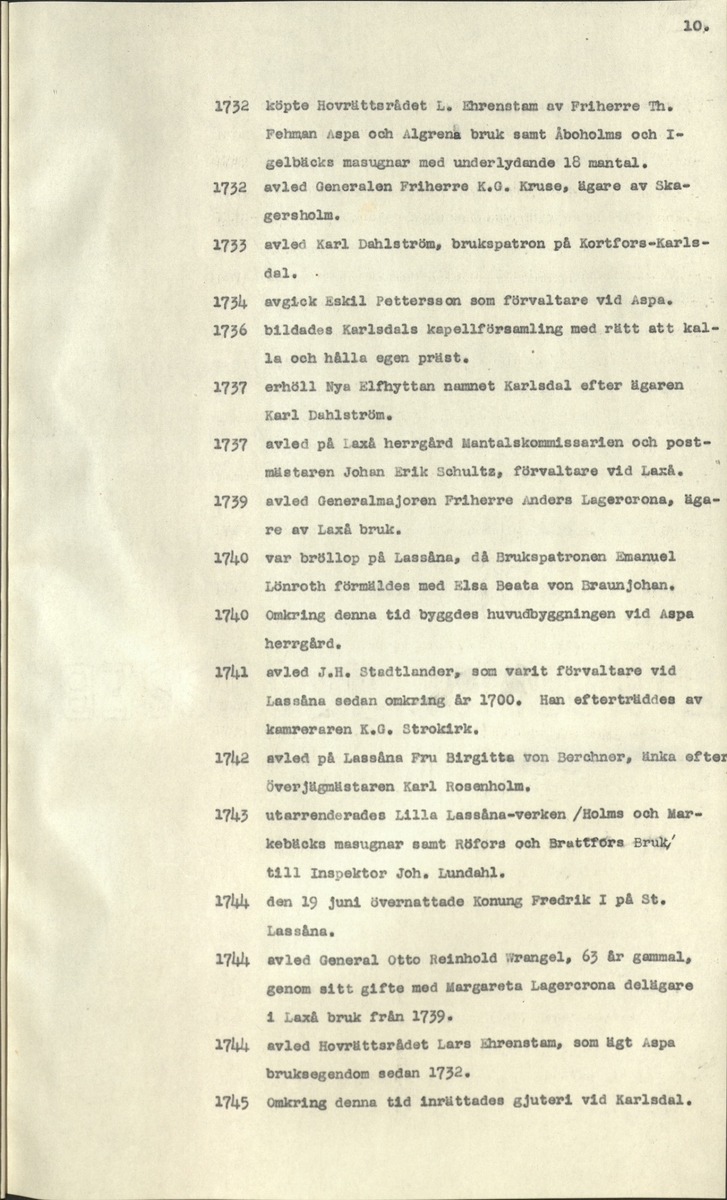 Laxåverken.
Laxå bruks kronologi.
Ur Carl Sahlins bergshistoriska samling.