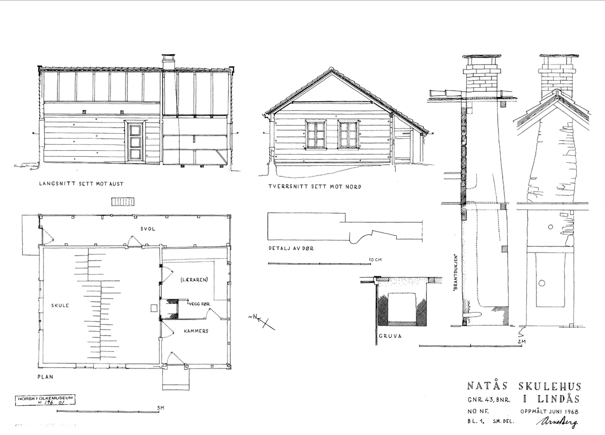 1866 - 1867
Skolestua er et typisk landsens skolehus, slik det skulle være etter loven om "fast skole" av 1860. Det er tre rom i skolehuset; selve skolestua, gang og et lite rom for læreren. En innebygd sval går langs baksiden. Huset hadde opprinnelig torvtak, men fikk senere tegltak. Skolestua er innredet etter beskrivelse fra eldre mennesker i Natås, som husket stua fra ca 1900 til 1923, da lærer Ole Bjørnvoll kom til skolen. Han var ung og brakte med seg nye impulser, og han hadde lært at læreren skulle sitte - ikke stå - bak kateteret. Tavlen, Bibelen, kassen med blekkhus, spyttebakken, globusen og de fleste kartene har fulgt med skollehuset, likeså skapet og bordet i lærerens rom. De små stolene, to av skolepultene og parafinlampen kommer fra distriktet, og svarer til de som stod i skolestua. De fleste pultene er antakelig fra 1920-årene.

Norsk folkemuseums guidebok,  1996