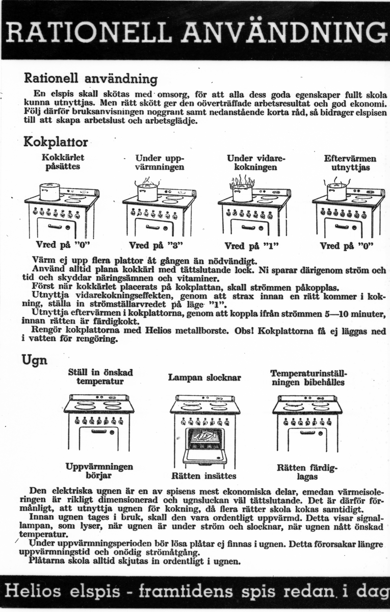 Bruksanvisning till Elektro Helios elspis.