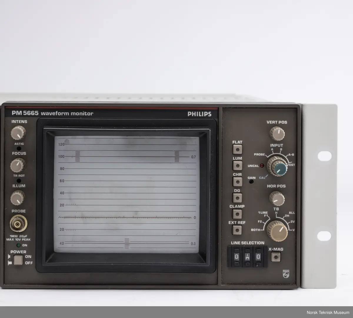 Philips monitor i racksystem med måleapparat.