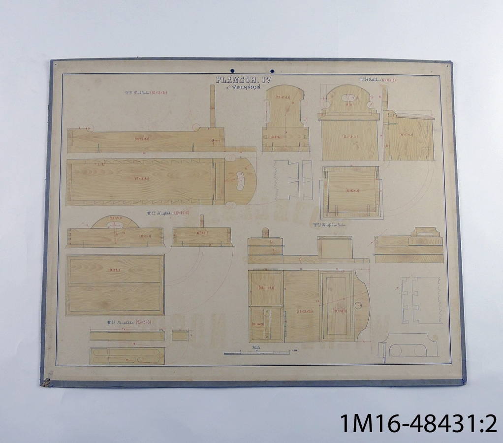 Plansch: Slöjdtabeller av Wilhelm Nordin.