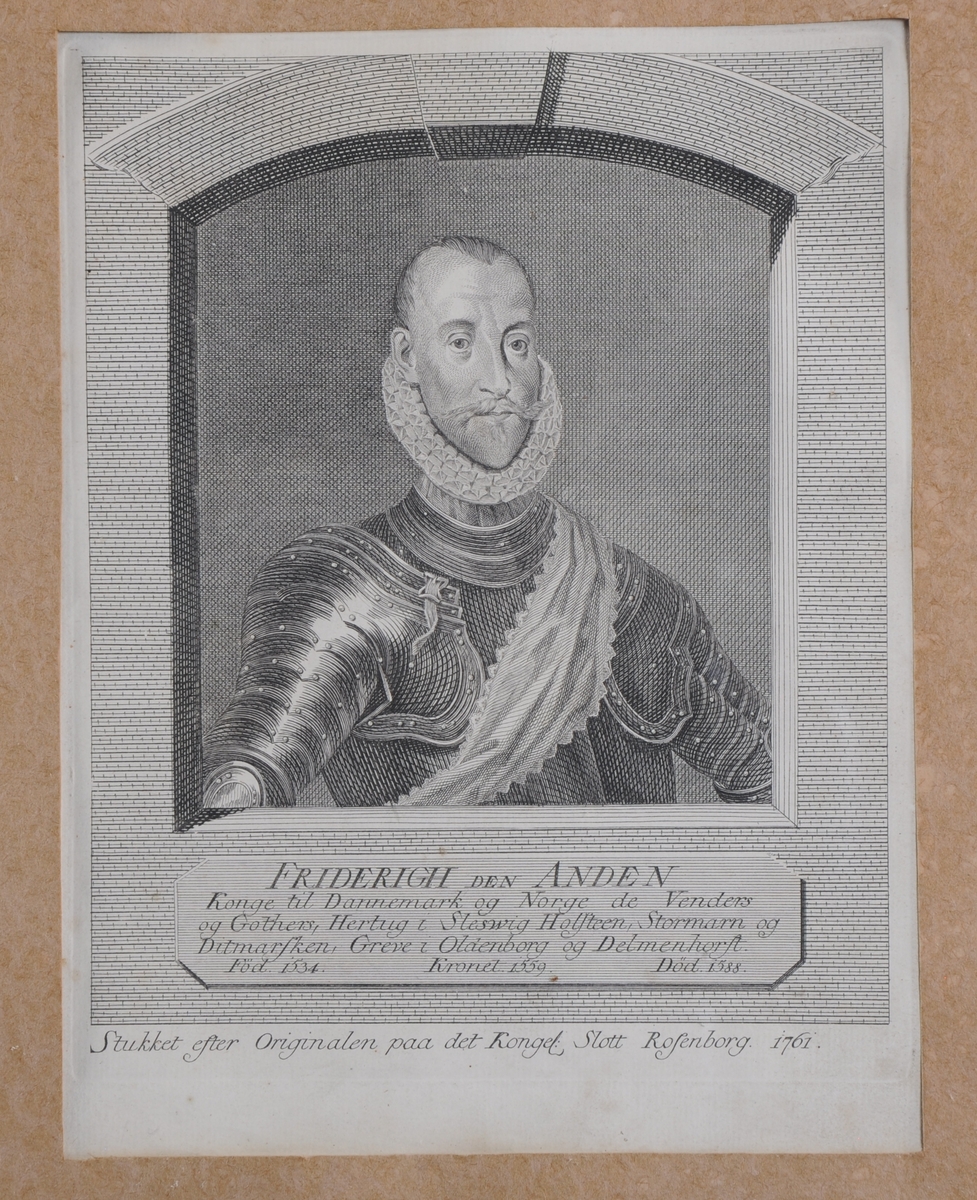 Frederik II
