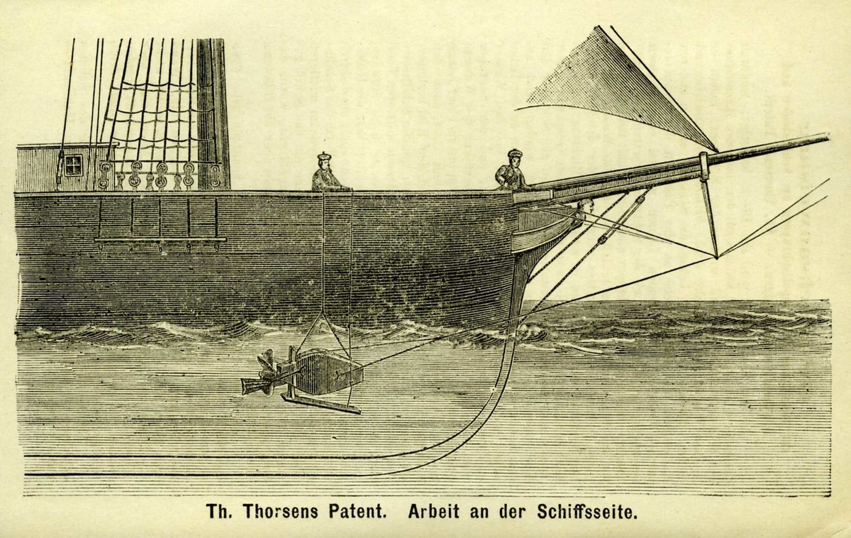 Brosjyre, Propel-Skrabe for Skibe, Th. Thorsens Patent, Arendal. Hefte med 20 sider. Ikke stiftet. 

Brosjyren er illustrert med xylografier, som viser hvordan skrapen monteres med tau fra baugspydet og fra dekket.