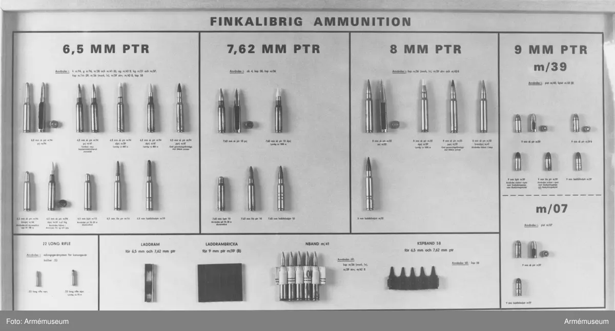 Glasad och ramad monterad finkalibrig ammunition enl följande:
6,5 mm skarp patron m/1894 m projektil m/1894, 3 delar;
6,5 mm skarp patron m/1894 m projektil m/1941, 2 delar;
6,5 mm skarp patron m/1894 m spårljusprojektil m/1939, 1 del;
6,5 mm skarp patron m/1894 m spårljusprojektil m/1941, 1 del;
6,5 mm skarp patron m/1894 m pansarprojektil m/1941, 1 del;
6,5 mm skarp patron m/1894 m övningsprojektil m/1944, 1 del;
6,5 mm skarp patron m/1894 m spårljusprojektil m/1941, 1 del;
6,5 mm skarp patron m/1894 m spårljusprojektil m red. laddn. 2 delar;
6,5 mm skarp kammarpatron m/1912, 1 del;
6,5 mm lös patron m/1914, 1 del;
6,5 mm laddblindpatron m/1919, 1 del;

7,62 mm skarp patron 10 prj,3 delar;
7,62 mm  skarp patron 10 m spårljusprojektil, 1 del;
7,62 mm kammarpatron 10, 1 del;
7,62 mm lös patron 10, 1 del; 7,62 mm laddblindpatron 10, 1 del;

8 mm skarp patron m/1932 m projektil m/1932, 3 delar;
8 mm skarp patron m/1932 m spårljusprojektil m/1939, 1 del;
8 mm skarp patron m/1939 m pansarprojektil m/1939, 1 del;
8 mm skarp patron m/1939 m brandprojektil m/1941, 1 del;
8 mm laddblindpatron m/1932, 1 del;

9 mm skarp patron m/1939, 3 delar; 9 mm skarp patron m/1939 B, 2 delar; 9 mm kammarpatron m/1939, 1 del;
9 mm lös patron m/1939, 1 del;
9 mm laddblindpatron m/1939, 1 del;
9 mm skarp patron m/1907, 1 del;
9 mm laddblindpatron m/1907, 1 del;

22 long rifle normalprojektil, 1 del;
22 long rifle spårljusprojektil, 1 del. Laddram f 6,5 och 7,62 mm patroner, 1 del.

Laddramsbricka f 9 mm patron m/1939 B, 1 del.
Kulspruteband 58, 1 del.
Normalband, 1 st m/1941, (med fem patroner), 6 delar.