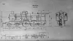 Ritning BJ ånglok litt H3. Alla  BJ H3 lok tillverkades mellan 1910 och 1916.