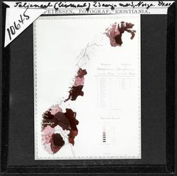 Hans Daae: Taljemaal (livmaal), 23 aarige Mænd, Norge. Daae