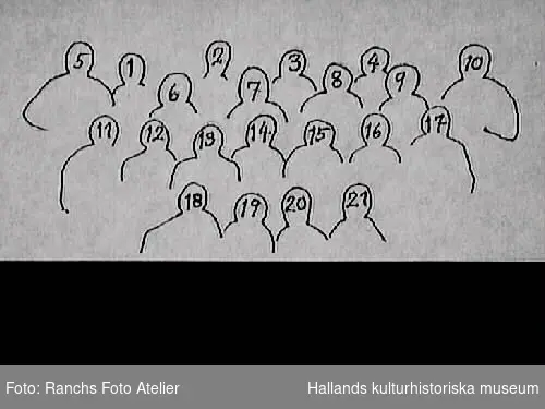 Tvååkers danslag. I bakre raden står två män med fioler.
1: Anders Bengtsson i Bråten, 2: Gunnar Larsson, 3: Karl Bengtsson i Björnås(Oloflarsgård), 4: Oskar Augustsson i Bossgården, 5: Arvid Magnusson, 6: Alda Bengtsson, 7: Astrid Johansson, 8: Daga Persson i Järnmölle, 9: Edit Svensson i Galtabäck, 10: Erik Andersson i Munkaskog (Jons), 11: Johan Johansson i Bäckagård, 12: Ann-Marie Andersson i Liden, 13: Ingrid Andersson i Munkaskog,14: Lennart Karlsson i Bråten, 15: Anna-Lisa Andersson i Vråen, 16: Anna Pettersson i Ledsgård, 17: Verner Bengtsson i Olsegården, 18: Valter Jönsson i Klockaregården, 19: Elsa Johansson i Bäckagård, 20: Anna-Lisa Hermansson, 21: Sture Andersson.