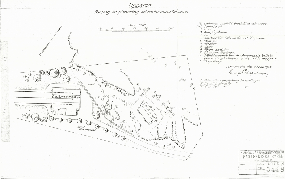 Uppsala. Förslag till plantering vid omformarestationen.

Buskar:  Amelanchier, Viburnum, Cotoneaster, Ampelopsis veitchii, syren.

Träd: lind, alm, ek, plommon, körsbär, äpple, päron, barrträd (bef.).

Fogelbergs samling. Inför järnvägens 150-årsjubileum 2006 gjorde Fredrik Fogelberg och Charlotte Lagerberg Fogelberg ett utredningsarbete åt dåvarande Banverket om järnvägens planteringar. Närmare 200 planteringsskisser kopierades från Riksarkivet, landsarkiven och hos privatpersoner. Planteringsskisserna är digitaliserade från de gjorda kopiorna och inte från originalen i arkiven.
