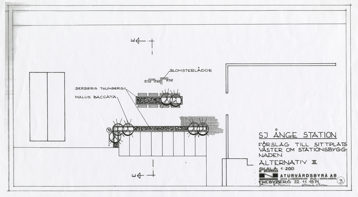 SJ Ånge station. Förslag till sittplats väster om stationsbyggnaden. Alternativ III.

Buskar: Berberis thunbergii, Malus baccata.

Annueller: blommor.

Fogelbergs samling. Inför järnvägens 150-årsjubileum 2006 gjorde Fredrik Fogelberg och Charlotte Lagerberg Fogelberg ett utredningsarbete åt dåvarande Banverket om järnvägens planteringar. Närmare 200 planteringsskisser kopierades från Riksarkivet, landsarkiven och hos privatpersoner. Planteringsskisserna är digitaliserade från de gjorda kopiorna och inte från originalen i arkiven.