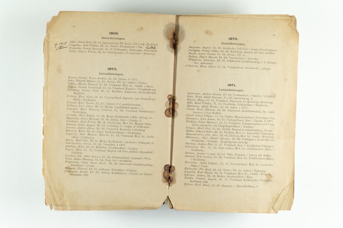 En katalog "Örebro studenter 1864-1888" vid Karolinska läroverket.