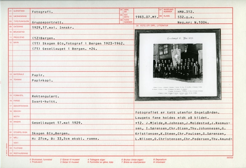 Geselllauget anno 1929. Navn finnes på bildet og på registreringskort.