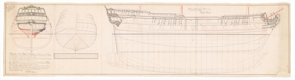 Linjeskeppet PRINS FREDRIK ADOLF. Profil- och linjeritning med sektion, spantruta och akterspegel.