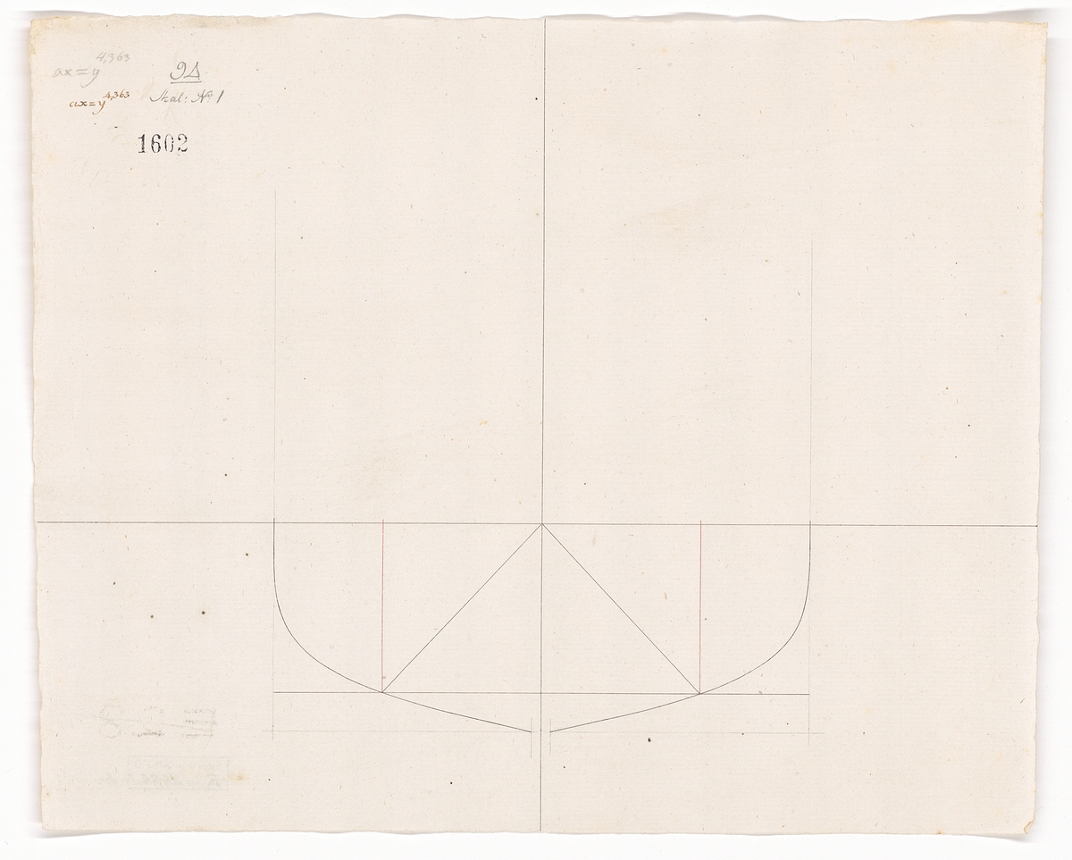 "Ritningar att kombinera en ellips med en parabol till bogens formerande och höjden av bredden uti plan." Linjeskepp av olika storlekar.