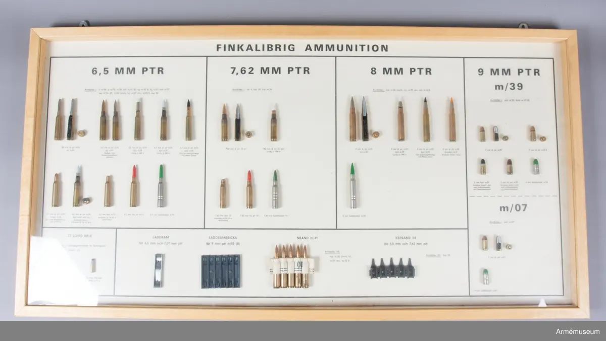 Glasad och ramad monterad finkalibrig ammunition enl följande:
6,5 mm skarp patron m/1894 m projektil m/1894, 3 delar;
6,5 mm skarp patron m/1894 m projektil m/1941, 2 delar;
6,5 mm skarp patron m/1894 m spårljusprojektil m/1939, 1 del;
6,5 mm skarp patron m/1894 m spårljusprojektil m/1941, 1 del;
6,5 mm skarp patron m/1894 m pansarprojektil m/1941, 1 del;
6,5 mm skarp patron m/1894 m övningsprojektil m/1944, 1 del;
6,5 mm skarp patron m/1894 m spårljusprojektil m/1941, 1 del;
6,5 mm skarp patron m/1894 m spårljusprojektil m red. laddn. 2 delar;
6,5 mm skarp kammarpatron m/1912, 1 del;
6,5 mm lös patron m/1914, 1 del;
6,5 mm laddblindpatron m/1919, 1 del;

7,62 mm skarp patron 10 prj,3 delar;
7,62 mm  skarp patron 10 m spårljusprojektil, 1 del;
7,62 mm kammarpatron 10, 1 del;
7,62 mm lös patron 10, 1 del; 7,62 mm laddblindpatron 10, 1 del;

8 mm skarp patron m/1932 m projektil m/1932, 3 delar;
8 mm skarp patron m/1932 m spårljusprojektil m/1939, 1 del;
8 mm skarp patron m/1939 m pansarprojektil m/1939, 1 del;
8 mm skarp patron m/1939 m brandprojektil m/1941, 1 del;
8 mm laddblindpatron m/1932, 1 del;

9 mm skarp patron m/1939, 3 delar; 9 mm skarp patron m/1939 B, 2 delar; 9 mm kammarpatron m/1939, 1 del;
9 mm lös patron m/1939, 1 del;
9 mm laddblindpatron m/1939, 1 del;
9 mm skarp patron m/1907, 1 del;
9 mm laddblindpatron m/1907, 1 del;

22 long rifle normalprojektil, 1 del;
22 long rifle spårljusprojektil, 1 del. Laddram f 6,5 och 7,62 mm patroner, 1 del.

Laddramsbricka f 9 mm patron m/1939 B, 1 del.
Kulspruteband 58, 1 del.
Normalband, 1 st m/1941, (med fem patroner), 6 delar.