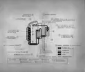 Ritning på: Kokare, kondensor, köldgenerator, absorbator, temperaturväxlare vattenavskiljare och gastemperaturväxlare.