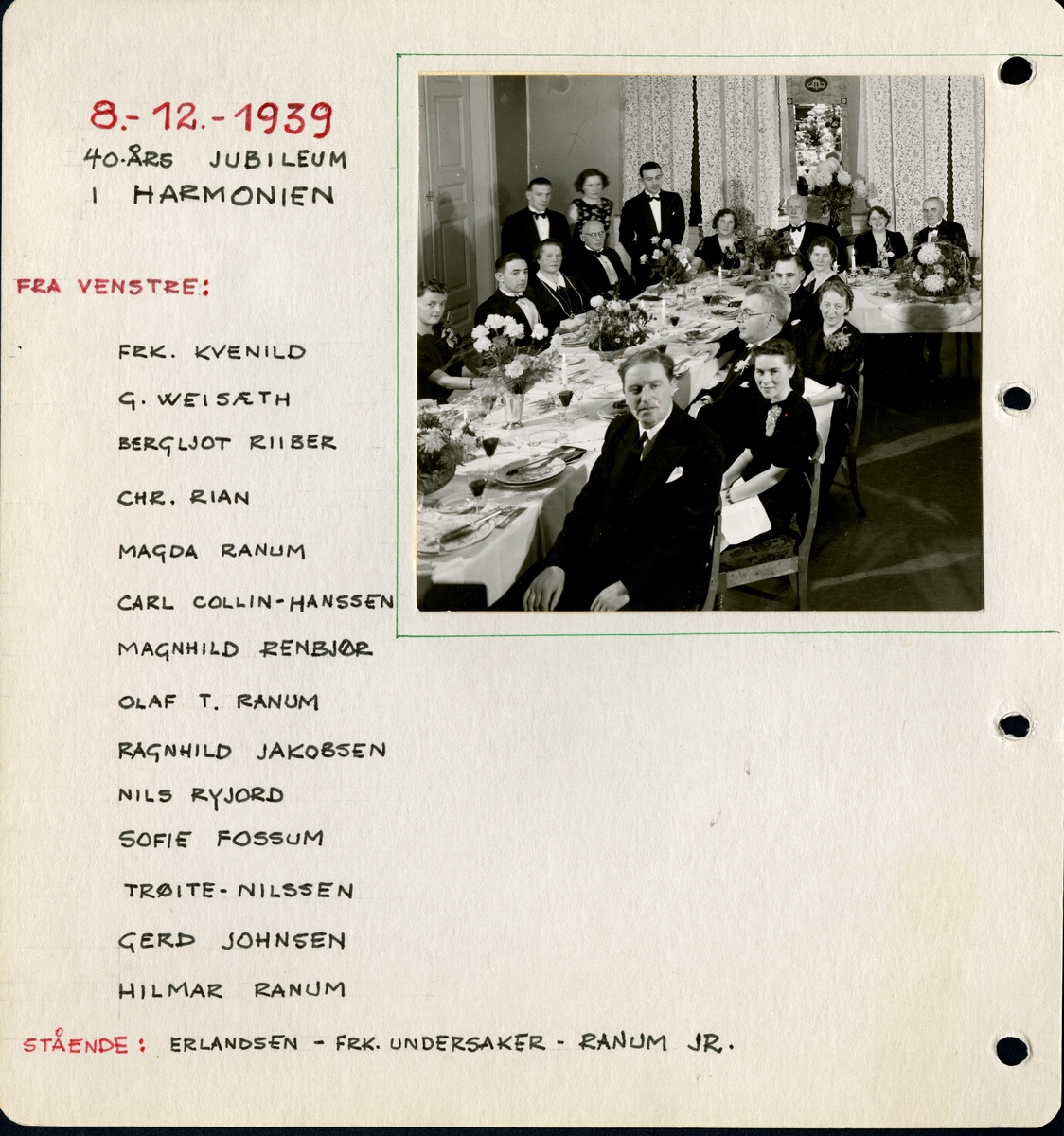 Fra familiealbum. 40- års jubileum den 8/12-1939 i Harmonien i Trondheim for Olaf T. Ranum A/S. 
Til venstre for bordet ved døren: frøken Kvenild, G. Weisæth, Bergljot Riiber, Christian Rian, Magda Ranum, Carl Colin- Hanssen, Magnhild Renbjør og Olaf T. Ranum senior. I forgrunnen til høyre for bordet: Hilmar Ranum, Gerd Johnsen, herr Trøite- Nilssen, Sofie Fossum, Nils Ryjord og Ragnhild Jakobsen. Stående bak fra venstre: herr Erlandsen, frøken Undersaker og Olaf T. Ranum junior.