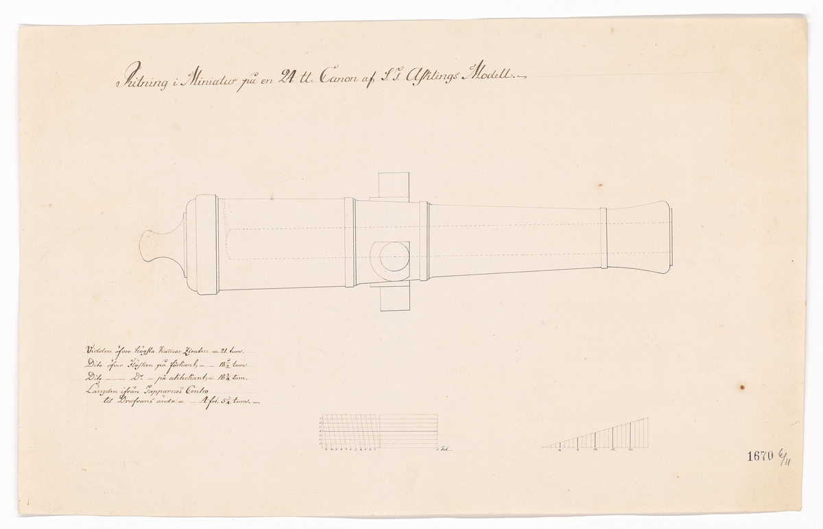 24-pundig kanon av Aschlings modell.