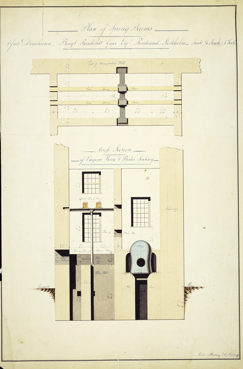 Maskinhus för Rörstrands porslinsfabrik 1807.