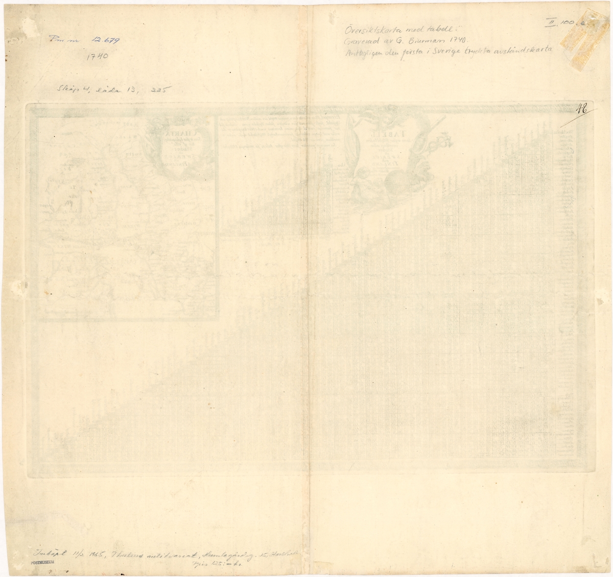 Tabell som utvisar avstånden mellan städer i Sverige och
Finland under 1740 - talet, med en översiktskarta (190 x 170 mm) infälld. Kartan, som är graverad av G Biurman, torde vara den första i Sverige graverade avståndskartan.