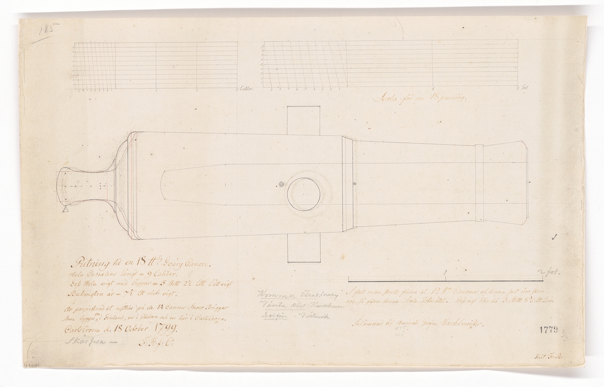 Åttakanoners brigg, som seglade till Västindien 1815-1816.