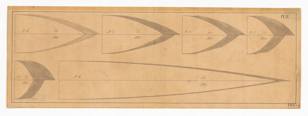 Ritning till hålkroppar använda vid af Chapmans hydrodynamiska experiment 1794. Tabell no V.