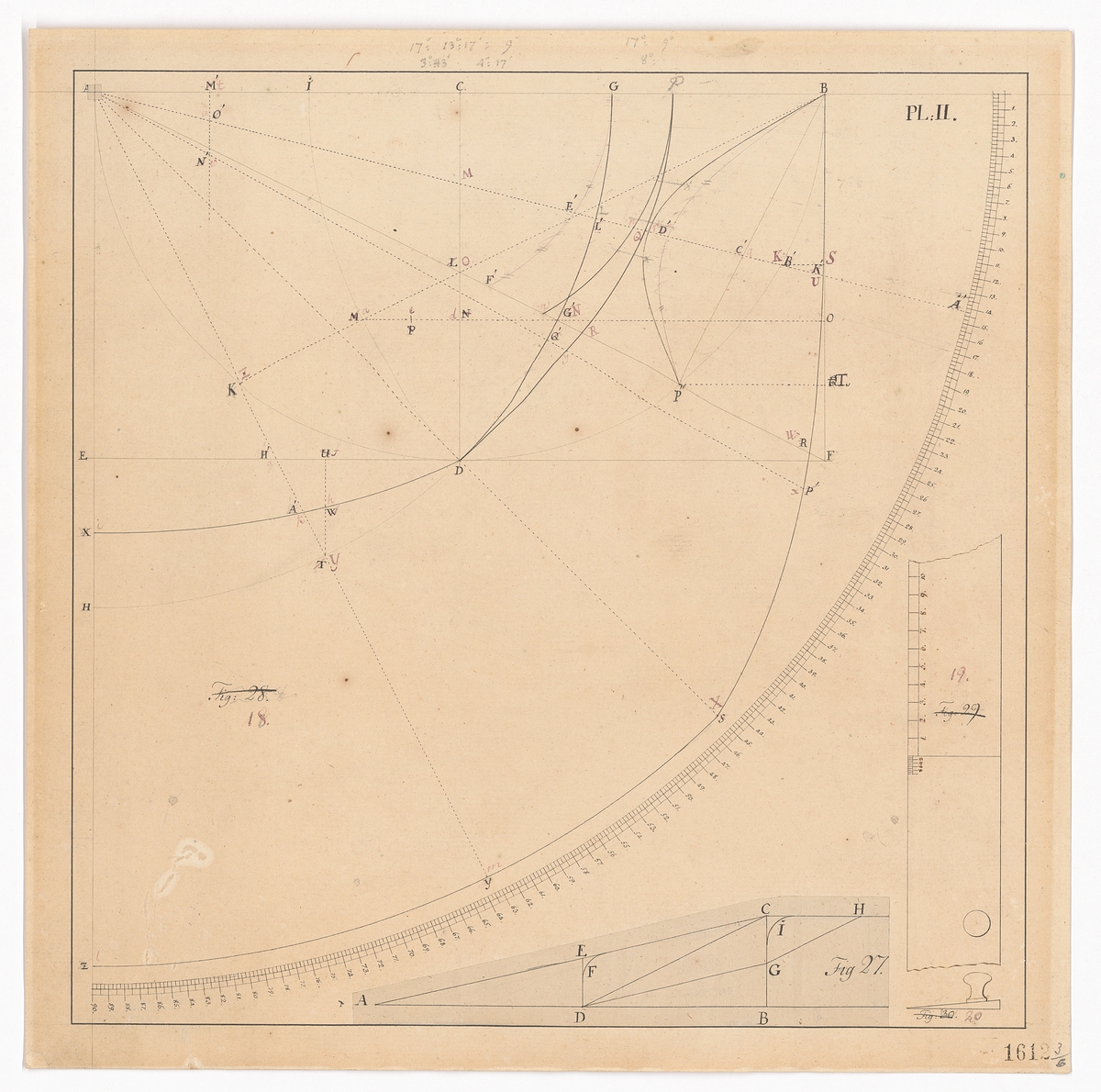 Illustration av metod för att beräkna ett fartygs motstånd, utgående från af Chapmans hydrodynamiska försök år 1794.