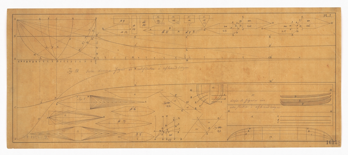 Ritning till hålkroppar använda vid af Chapmans hydrodynamiska försök med modeller i släptank år 1794. Tabell no I.