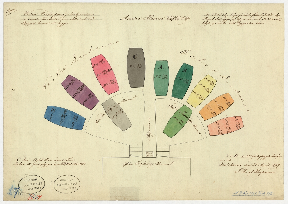 Plan för utbyggnad av torrdockor på Karlskrona örlogsvarv. Kolorerad på papper.
