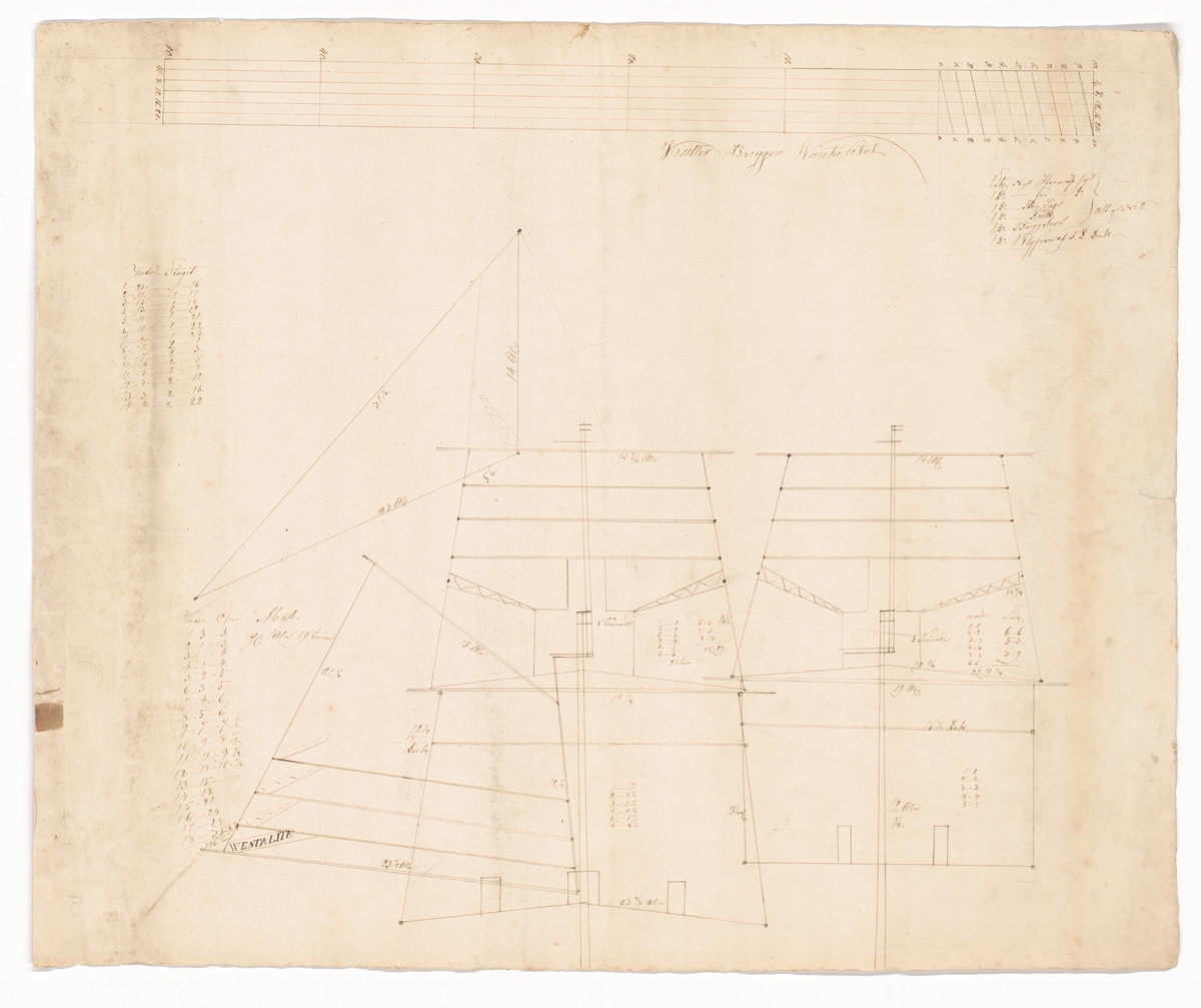 Segelplan till kutterbriggen VÄNTA LITET (1803).