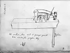 Skiss på Polhems myntmaskin. Ur Cronstedts skiss- och anteckningsbok från år 1729.