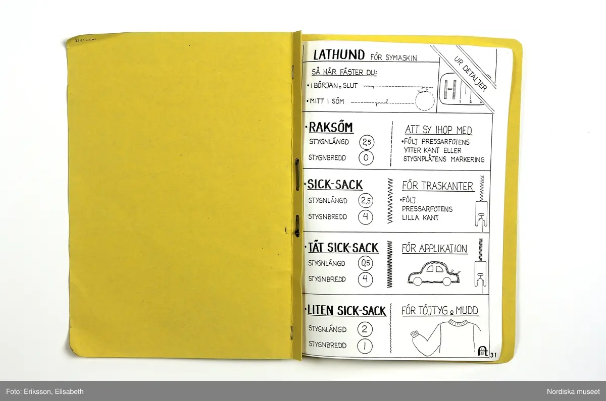 Gul pärm för samlande av lösblad. De 6 bladen i pärmen är olika varianter på snitslade banor för träning som använts för träning i att sy på maskin. Även ett ark med logotypen för Toronto Maple Leafs och ett ark med "lathund för symaskin". 
/Fiffi Myrström, 2014-01-17.