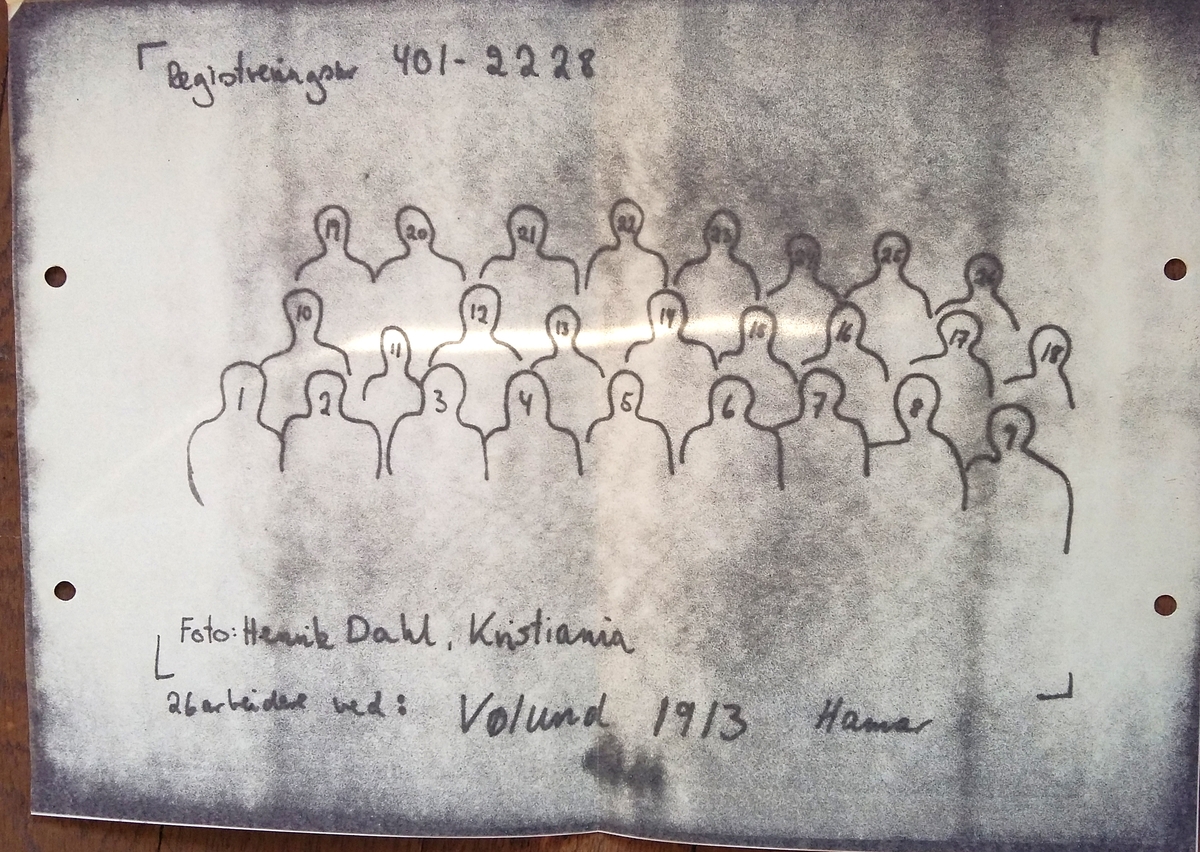 Vølund Ltd, Stangevegen 34, Hamar. Gruppe arbeidere. Metalvarefabrikk, melkespann, kobberkjeler, baljer, bøtter. Se "Hamars Næringliv 1949"
Navn se eget bilde. 1. Edvard Henriksen, 2. Johan Anderson, 3. Martin Olsen, 4. Ramseth, 5. Arthur Ødbehr (bestyrer), 6. Eriksen, 7. Flagstad, 8. Nils Svensebakke, 9. Kristian Engebretsen, 10. Olaf Fuglseth, 11. Anton Arnesen, 12. Hjalmar Olsen, 13. Ole Engebretsen, 14. Alfred Johansen, 15. Petter Stenberg, 16. Otto Eriksen, 17. ukjent, 18. ukjent, 19. Sverre Hermansen, 20. Harald Hermansen, 21. Even Schøyen, 22. Syver Engebretsen, 23. Konrad Stenberg, 24. Oskar Nilsen Kjendli, 25. Nils Steen, 26. Nils Nilsen.