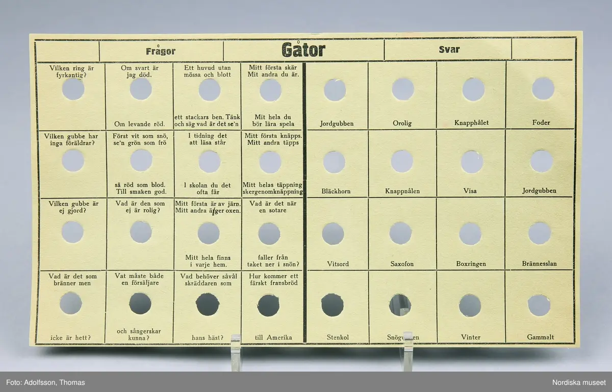 På utsidan av kartongen finns en blixt, ett stort frågetecken och avtecknade banankontakter.