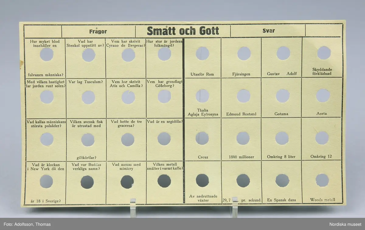 På utsidan av kartongen finns en blixt, ett stort frågetecken och avtecknade banankontakter.
