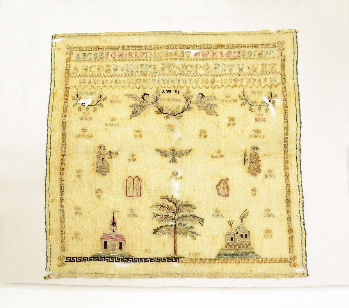 Navneduk. Navnedug fra 1787 med slægtregister over slægten Anna Winther og Jochum Jørgensen. Navneduken med bokstavrækker, figurer, hus, trær o.l i mange farver. Genealogisk forklaringer av Christi paa papirstrimler ved sidene. Fra protokoll.