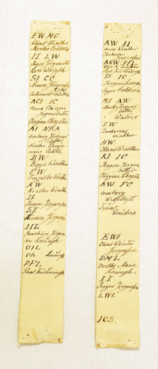 Navneduk. Navnedug fra 1787 med slægtregister over slægten Anna Winther og Jochum Jørgensen. Navneduken med bokstavrækker, figurer, hus, trær o.l i mange farver. Genealogisk forklaringer av Christi paa papirstrimler ved sidene. Fra protokoll.