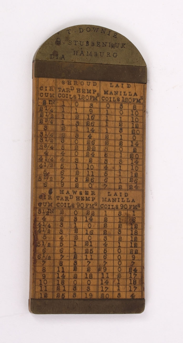Målestav. Skyvelær til å måle dimensjon på tau og wire. Rektangulær i tre med messingbeslag, halvrundt beslag øverst. Påskrift skala og liste over ulike dimensjoner for tau og wire. Består av to deler som skyves sammen.