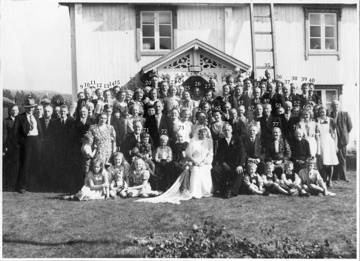 Bryllupsbilde
På baksida. Brylupet i Enget Den 10/2 1948. Til familien Ryen Narjordet